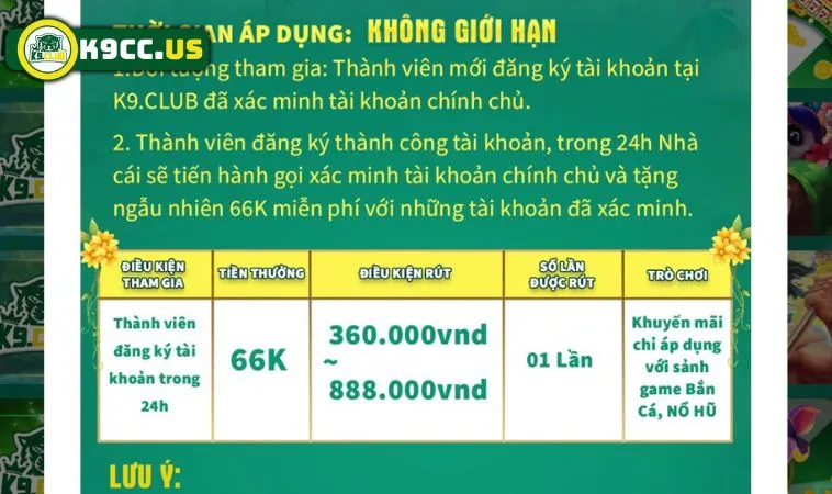 Cập nhật thông tin chương trình đăng ký tặng thưởng 66K Cập nhật thông tin chương trình đăng ký tặng thưởng 66K